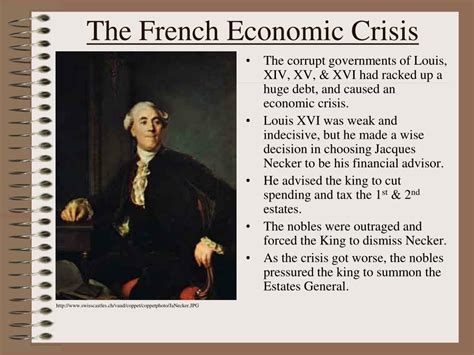 identify french economic problems.